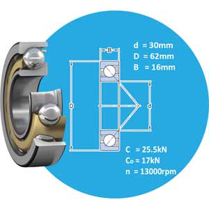 Ổ bi tiếp xúc góc một dãy d25-30mm SKF 7206 BECBY