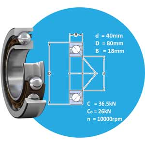 7208 BECBP SKF Vòng bi cầu tiếp xúc góc 1 dãy d40