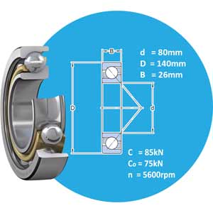 7216 BECBM SKF Vòng bi cầu tiếp xúc góc 1 dãy d80