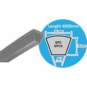 Dây curoa MITSUBOSHI SPC4000