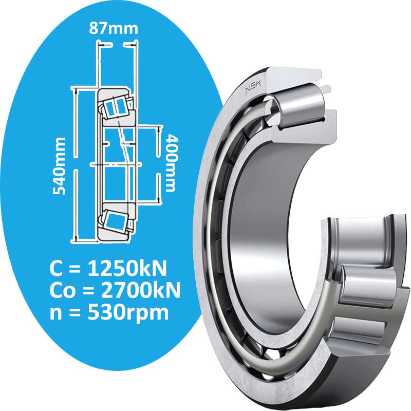 32980 NSK Vòng bi côn d400