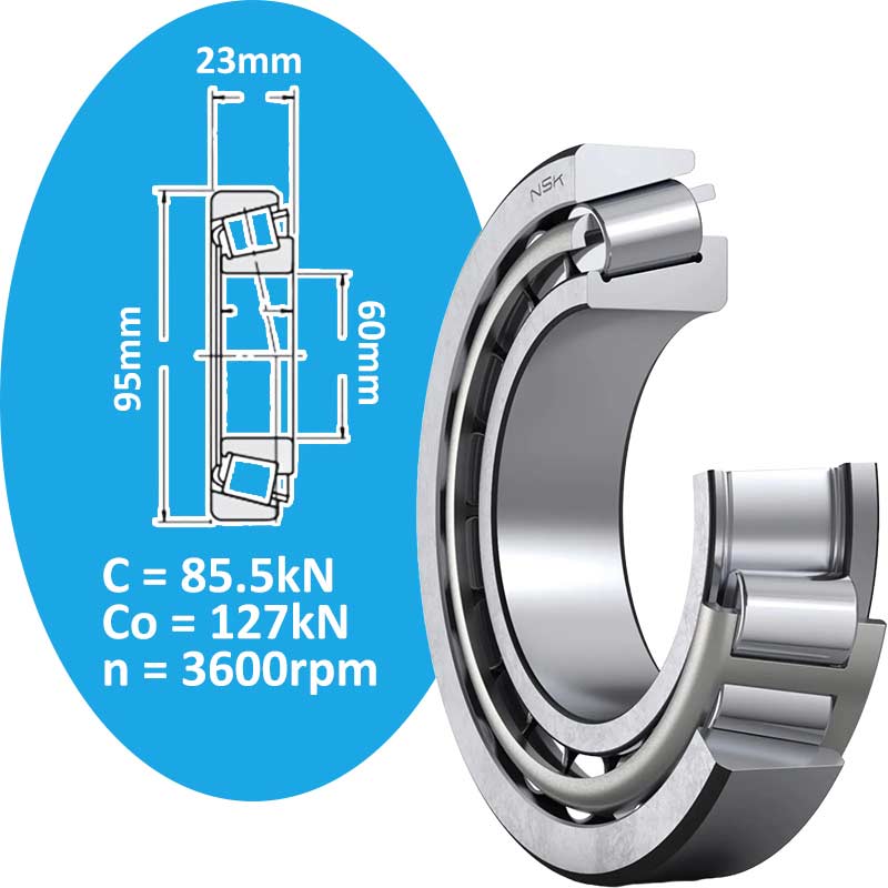 HR32012XJ NSK Vòng bi côn d60