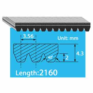 12PK2160 dây curoa 12 rãnh BANDO