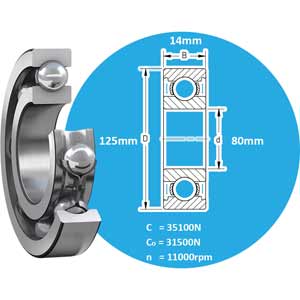 Vòng bi cầu SKF 16016