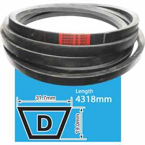 Dây curoa BANDO D170