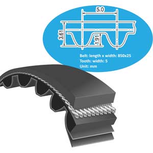 Dây curoa răng BANDO 250 HP-S5M 850