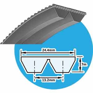 Dây curoa MITSUBOSHI 2R-11M1850