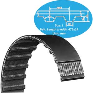 Dây curoa răng BANDO 187L055G