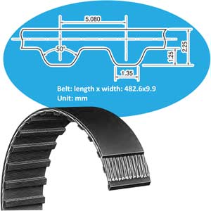 Dây curoa răng BANDO 190XL039G