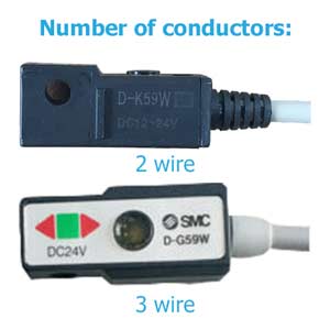 Cảm biến từ loại lắp đai kẹp SMC D-K59WZ Solid state switch; 10...28VDC; Loại ngõ ra: DC 2-Wire; Chiều dài cáp: 5m; Band mounting