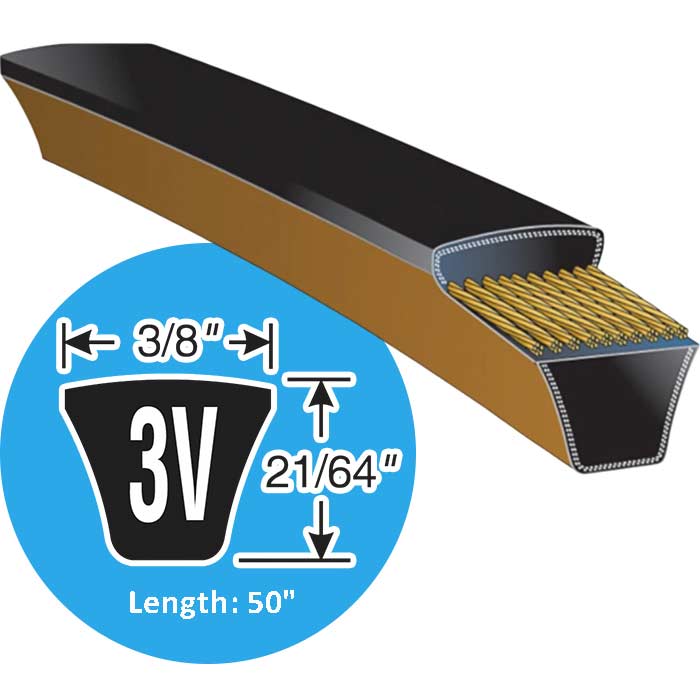 Dây curoa bản V GATES 3V500