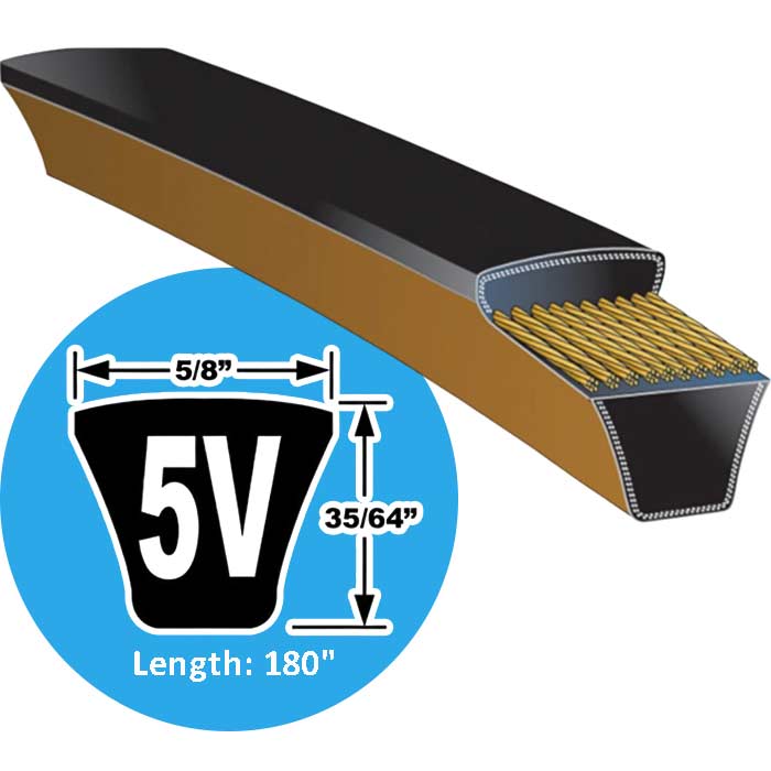 Dây curoa bản V GATES 5V1800