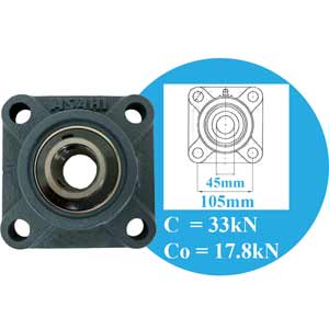 Gối đỡ vòng bi kiểu mặt bích hình vuông ASAHI UCF209