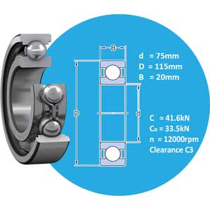 Vòng bi cầu thông thường SKF 6015/C3