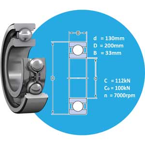 Vòng bi cầu thông thường SKF 6026