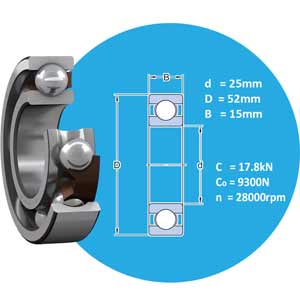 Vòng bi cầu thông thường SKF 6205 ETN9