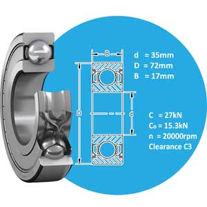 Vòng bi cầu thông thường SKF 6207 2Z C3