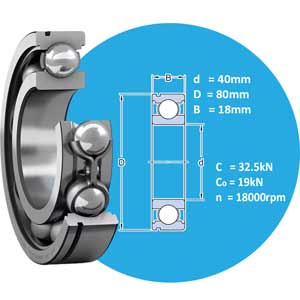Vòng bi cầu thông thường SKF 6208 N