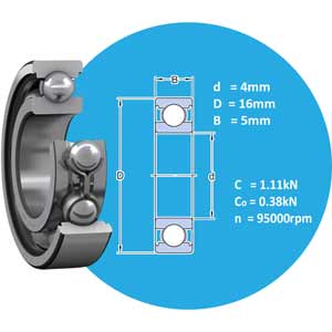 Vòng bi cầu thông thường SKF 634