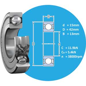 Vòng bi bạc đạn cầu 1 dãy trục 15mm SKF 6302-2Z