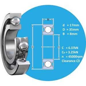 Vòng bi cầu rãnh sâu d17mm SKF 16003/C3