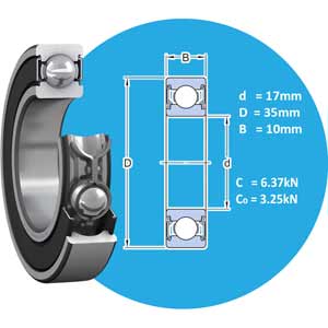 Vòng bi cầu rãnh sâu d17mm SKF 6003 2RSH