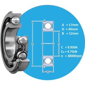 Vòng bi cầu rãnh sâu d17mm SKF 6203 NR