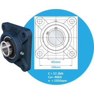 Gối đỡ vòng bi kiểu mặt bích d20 100mm SKF UCF 213