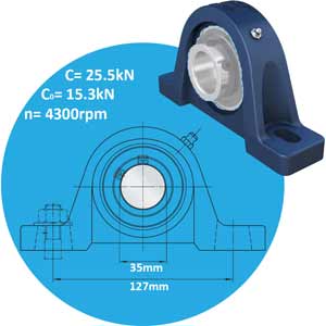 Gối đỡ vòng bi kiểu chân đế  d20-100mm SKF P 207