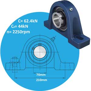 Gối đỡ vòng bi kiểu chân đế  d20-100mm SKF UCP 214