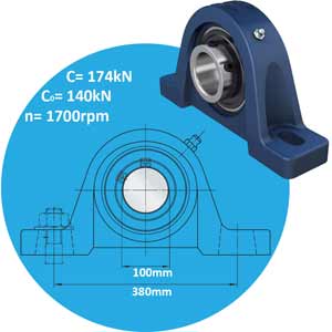 Gối đỡ vòng bi kiểu chân đế  d20-100mm SKF UCP 320