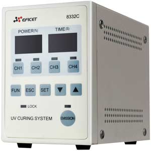 Bộ điều khiển UV LED CCS 8332C