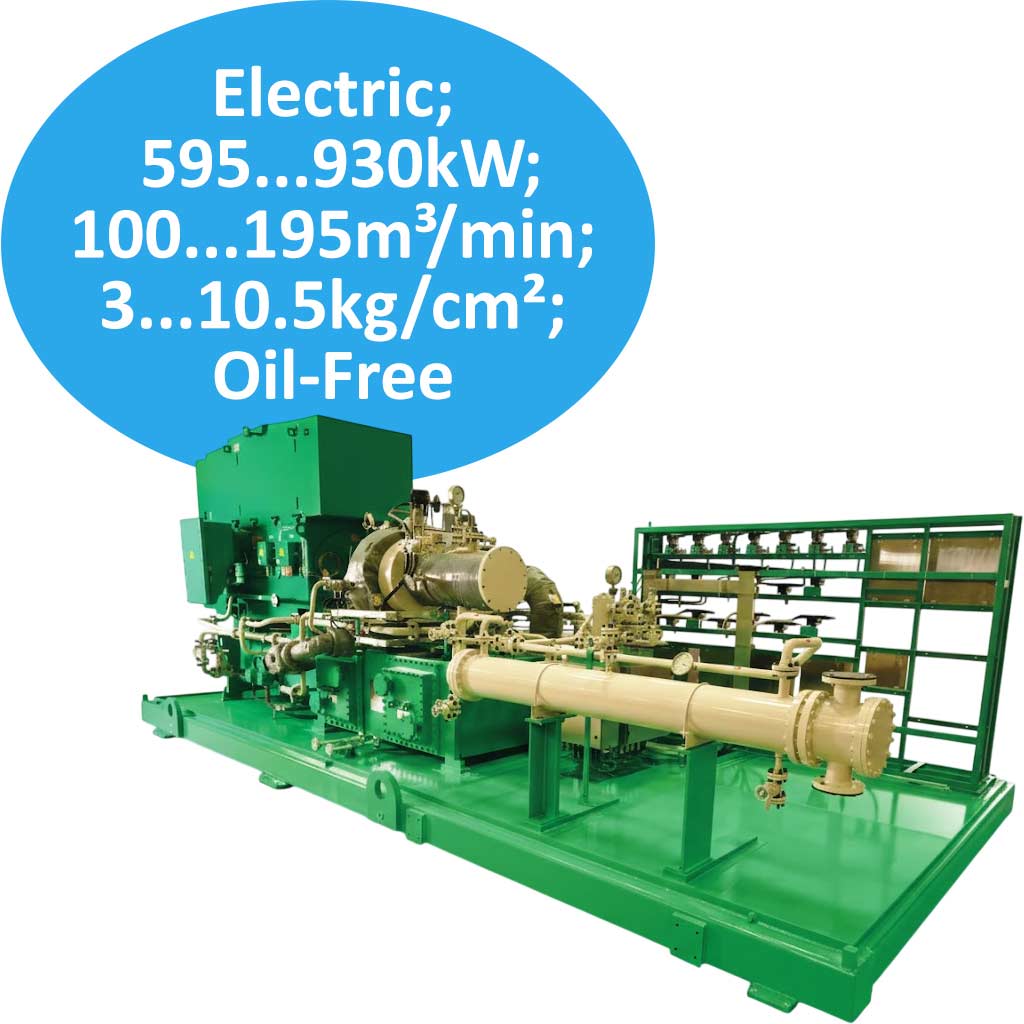 Máy nén khí không dầu ly tâm FUSHENG BH