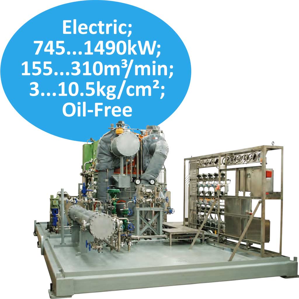 Máy nén khí không dầu ly tâm FUSHENG CH