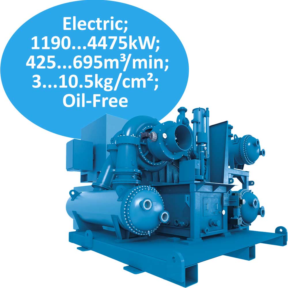 Máy nén khí không dầu ly tâm FUSHENG EH