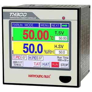 Bộ điều khiển nhiệt độ/độ ẩm 