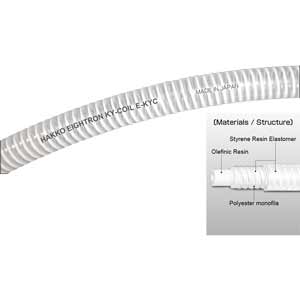 Ống xoắn dẫn thực phẩm, đồ uống HAKKO EIGHTRON E-KYC-19 50m