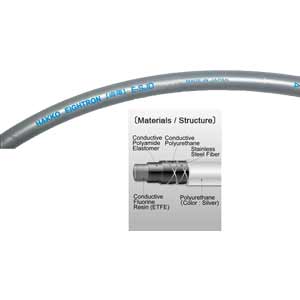 Ống nhựa lõi thép lò xo, chống tĩnh điện HAKKO EIGHTRON E-SJSD-15 20m