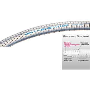 Ống nhựa mềm lò xo thép SUS HAKKO EIGHTRON E-SJSP-25 20m