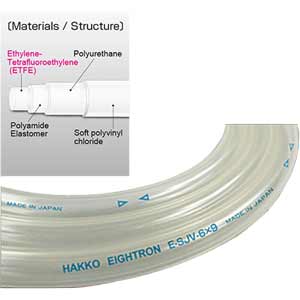 Ống mềm chịu hóa chất đa năng, nhựa ETFE HAKKO EIGHTRON E-SJV-8x12 20m
