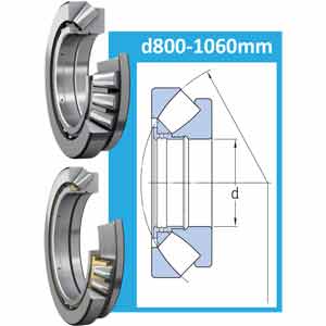 Ổ bi tang trống chặn d800-1060 SKF 292/800 EM