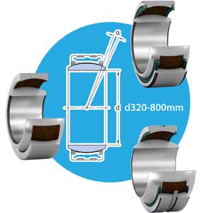 Vòng bi trượt hình cầu xuyên tâm miễn bảo dưỡng hệ mét d320-800mm SKF GEC 320 TXA-2RS