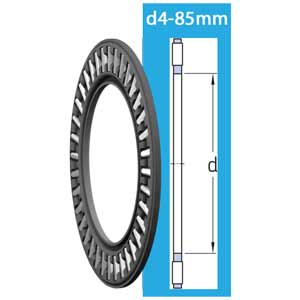 Cụm con lăn kim và vòng cách chặn d4-85mm SKF AXK 4060