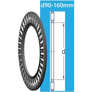 Cụm con lăn kim và vòng cách chặn d90-160mm SKF AXK 100135
