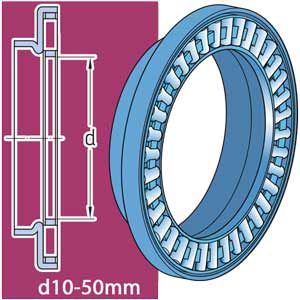 Ổ kim chặn có gờ định tâm, một hướng d10-50mm SKF AXW 30
