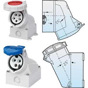 Ổ cắm công nghiệp gắn tường CHINT NTC1-316MXS6h/250VW