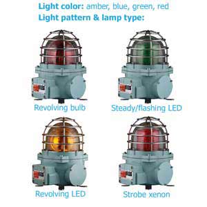 Đèn xoay cảnh báo phòng nổ QLIGHT SNE-220-R 220VAC D130 màu đỏ