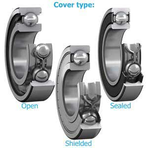 Vòng bi cầu thông thường SKF 625-2Z Đường kính lỗ trục: 5mm; Đường kính ngoài: 16mm; Độ dày vòng bi: 5mm; Tải trọng động: 1140N
