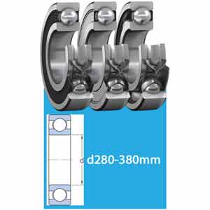 Bạc đạn cầu rãnh sâu đơn dãy d280-380mm SKF 61872 MA