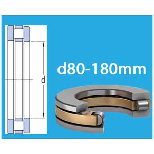 Ổ bi đũa trụ chặn một dãy, một hướng d80-180mm SKF 81232 M